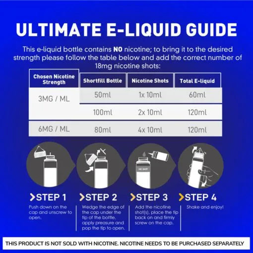 Blackberry Ice 70/30 E-Liquid (Brombeereis) | Fantasi