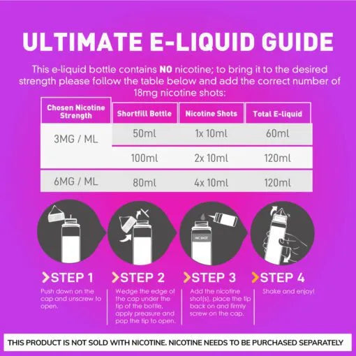 Grape Ice 70/30 E-Liquid (Traubeneis) | Fantasi