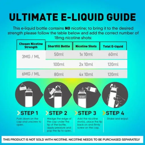 Limonade 70/30 E-Liquid | Fantasi