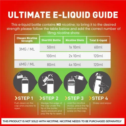 Strawberry Ice 70/30 E-Liquid (Erdbeereis) | Fantasi