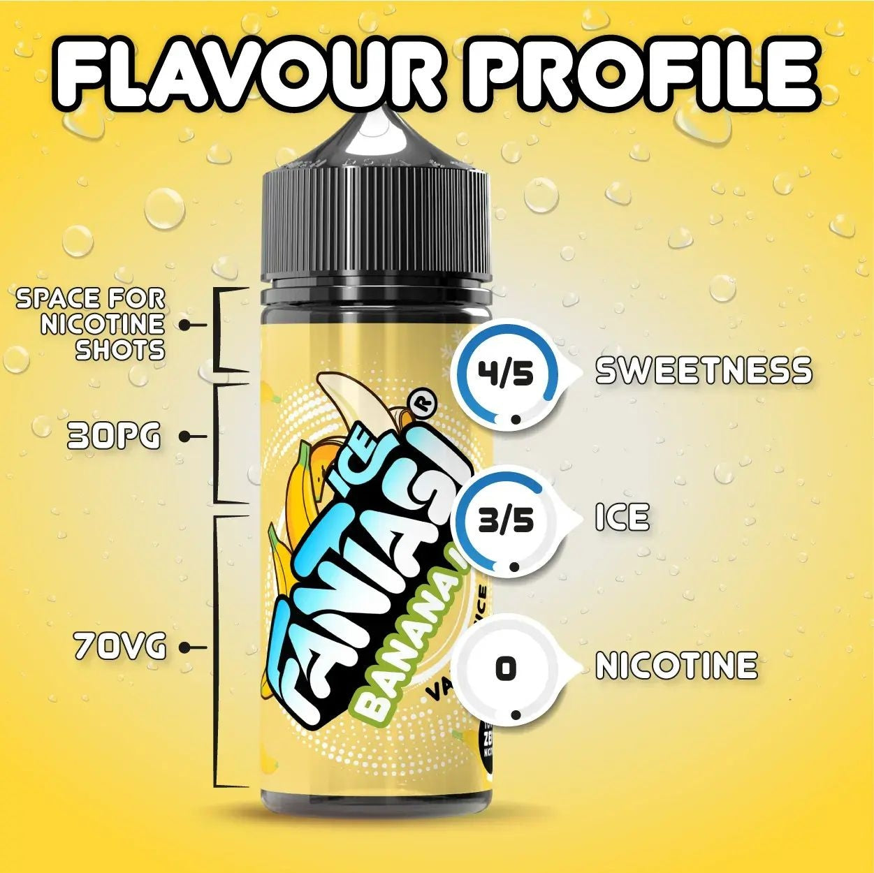 Banana Ice 70/30 E-Liquid | Fantasi