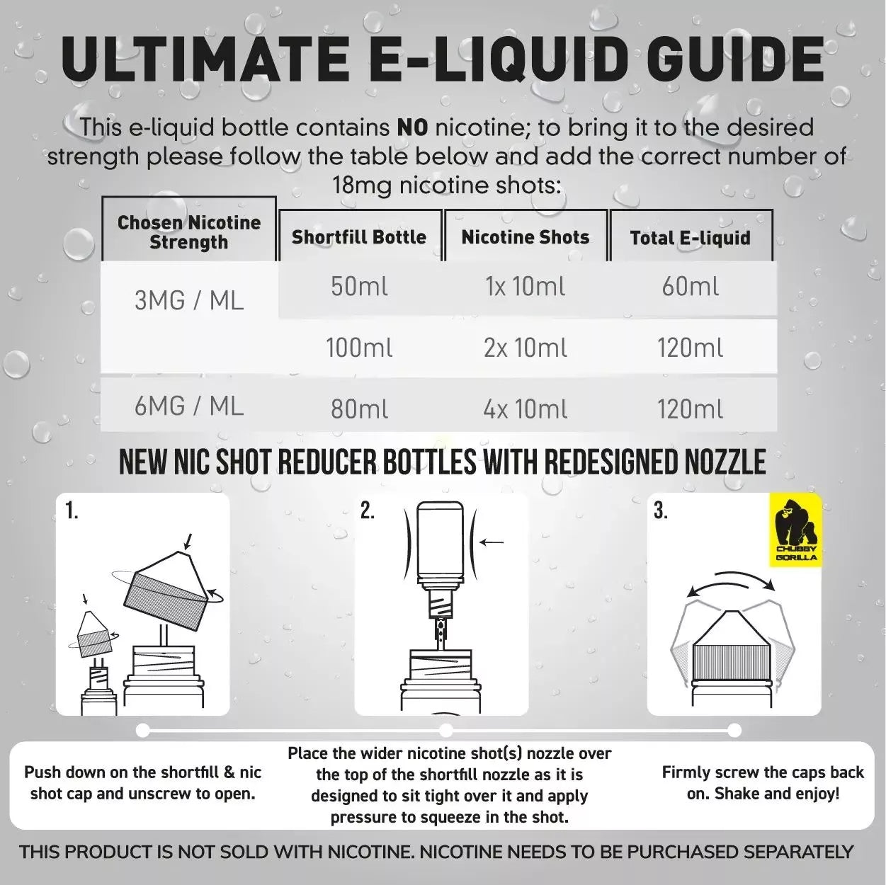 Melon Ice 70/30 E-Liquid | Fantasi