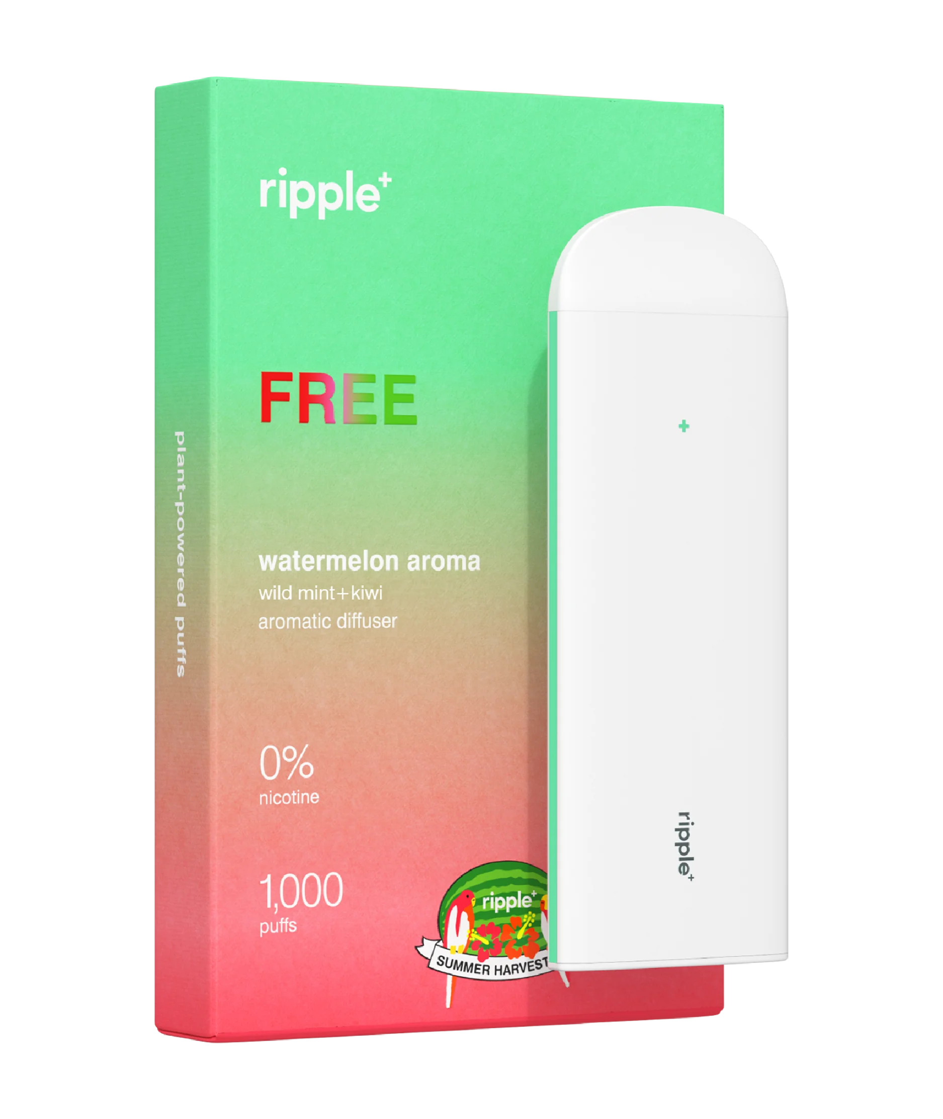 Ripple+ FREE watermelon aroma (pastque) | Diffuseur zro nicotine en  Suisse  Fantasi