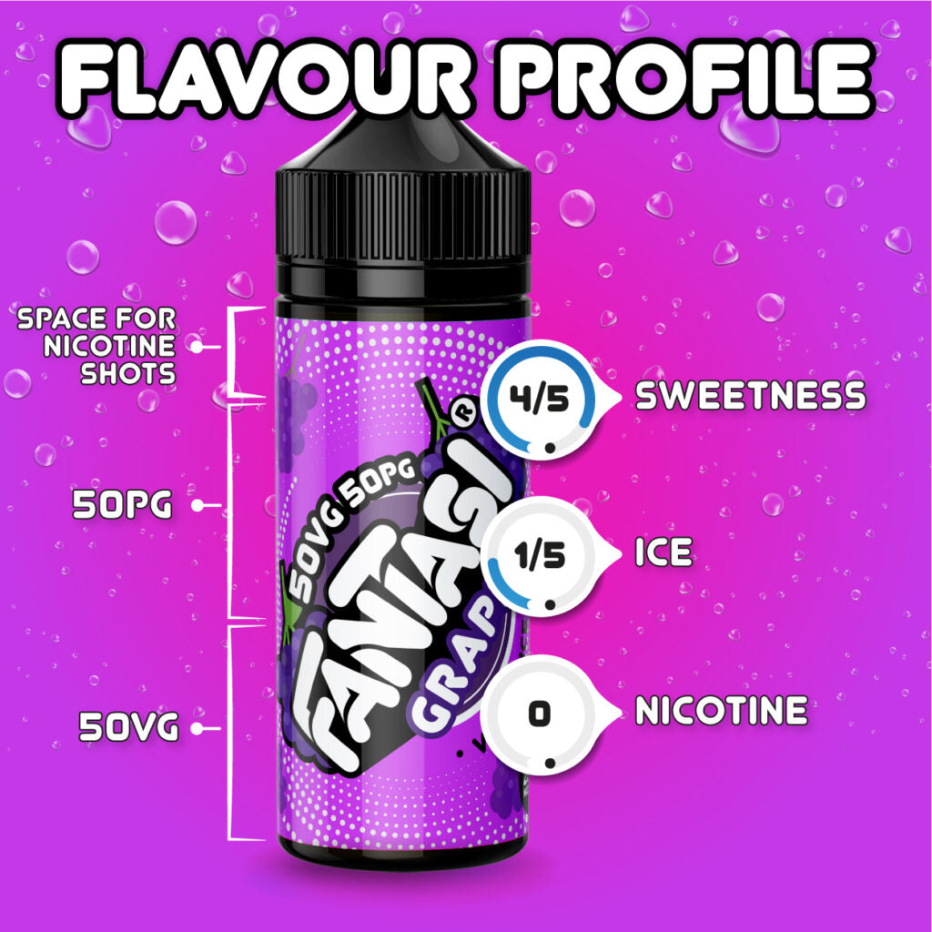 Grape 50/50 E-Liquide (Raisin) | Fantasi