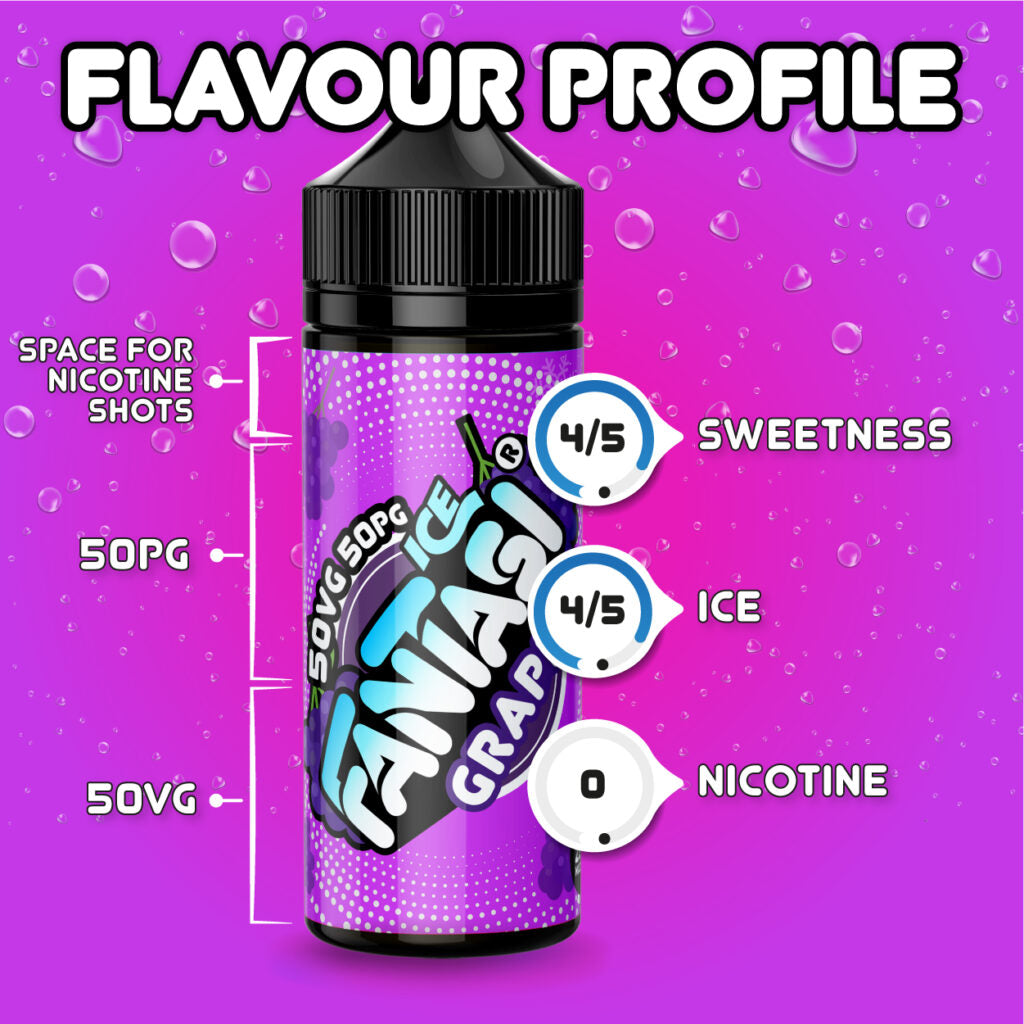 Grape Ice 50/50 E-Liquide (Glace au raisin) | Fantasi