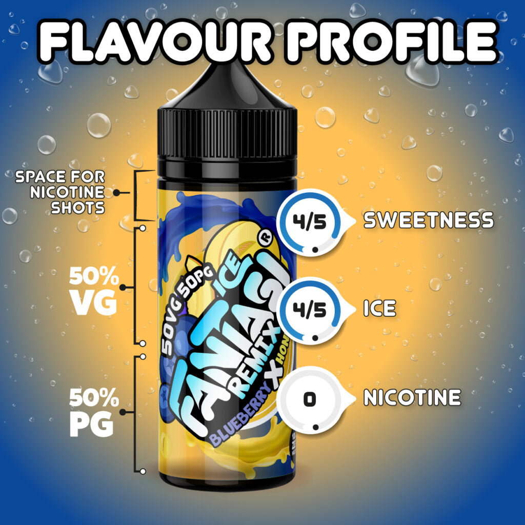 Blueberry X Honeydew Ice 50/50 E-Liquid | Fantasi