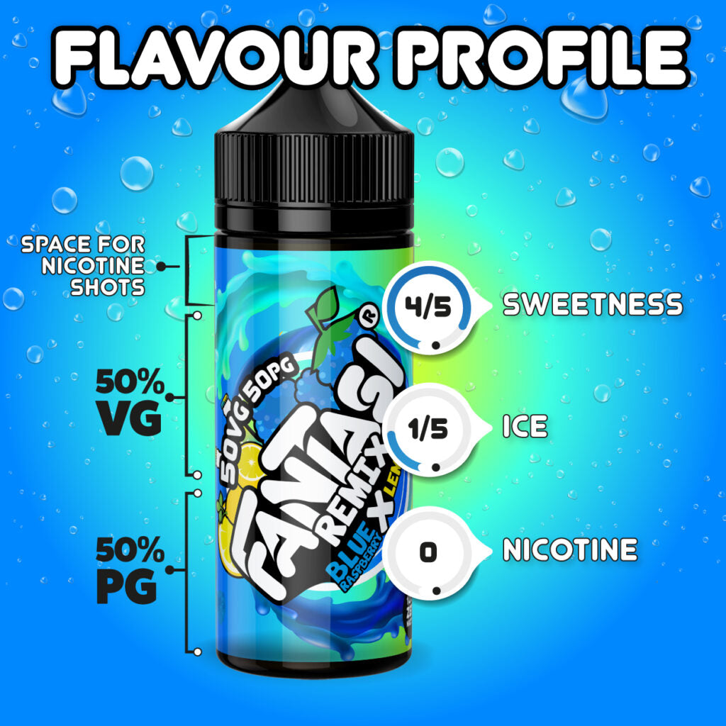 Blue Raspberry X Lemonade 50/50 E-Liquid | Fantasi