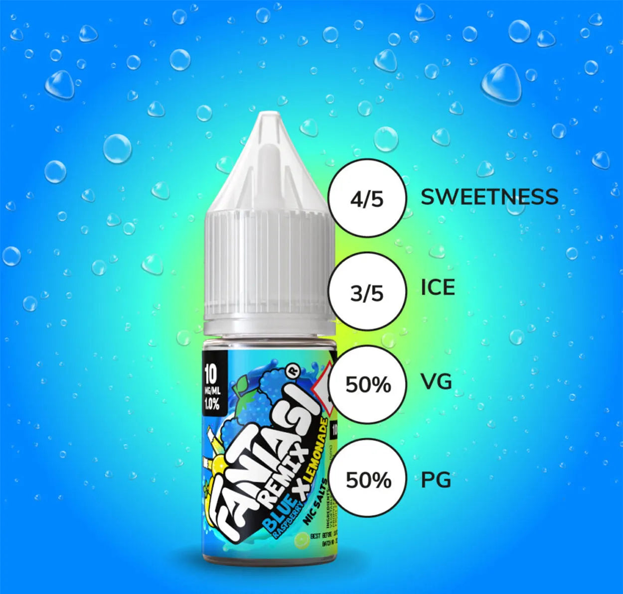 Blue Raspberry X Lemonade 10ml Sali di nicotina | 50/50 Liquido, Fantasi, vendita Svizzera Blue Raspberry X Lemonade 10ml Sali di nicotina | 50/50 Liquido, Fantasi, vendita Svizzera