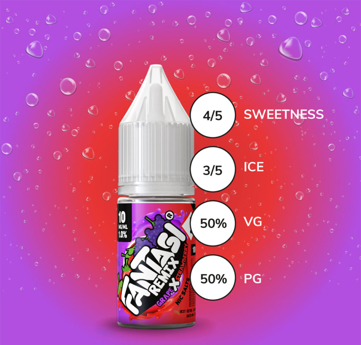 Grape X Strawberry 10ml Sali di nicotina | 50/50 Liquido | Fantasi