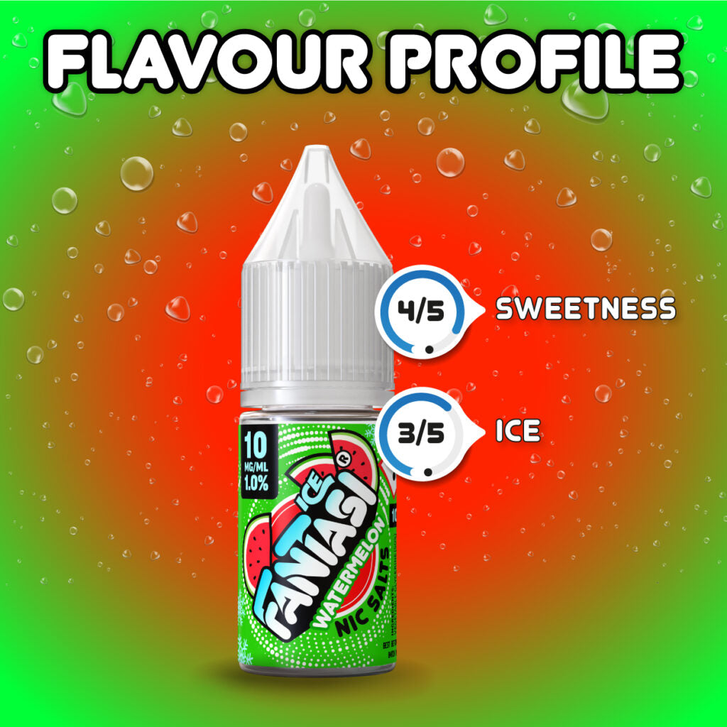 Watermelon Ice 10ml Nikotinsalz | 50/50 E-Liquid | Fantasi