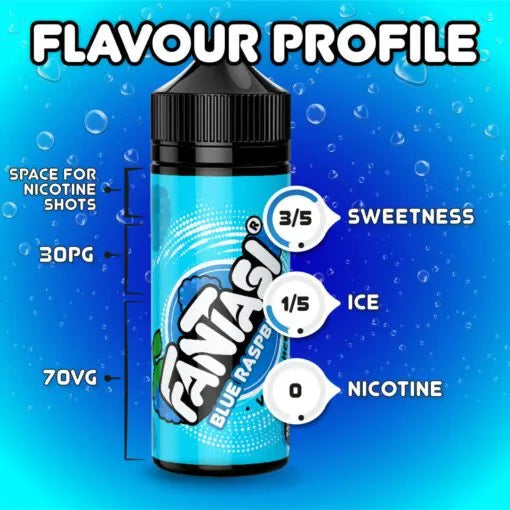 Blue Raspberry 70/30 E-Liquid, Fantasi, buy Switzerland Blue Raspberry 70/30 E-Liquid, Fantasi, buy Switzerland