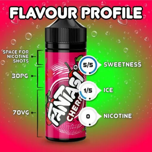 Cherry Ice 70/30 E-Liquid, Fantasi, buy Switzerland Cherry Ice 70/30 E-Liquid, Fantasi, buy Switzerland