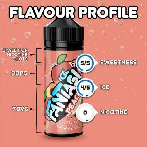 Peach Ice 70/30 E-Liquid, Fantasi, buy Switzerland Peach Ice 70/30 E-Liquid, Fantasi, buy Switzerland